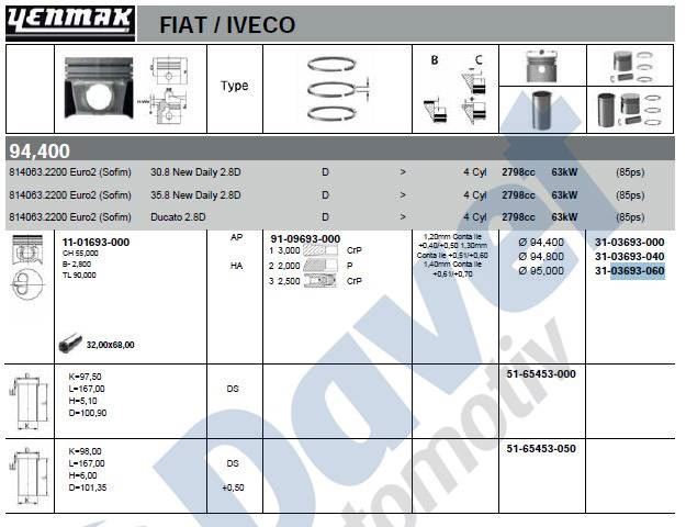 YENMAK 31-03693-060 Piston+Segman 0.60 (95.00mm) Ducato-Boxer-Jumper-Master 2.8 Duz  ####